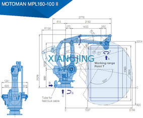 используемые 4 выбор руки YASKAWA MPL160-100 II робота оси и робот руки полезной нагрузки 3159mm машины 100kg места промышленный