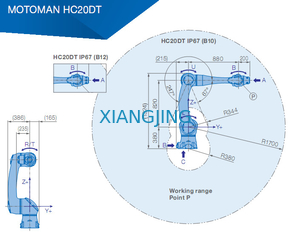 используемые промышленные роботы руки полезной нагрузки 20kg 1700mm руки YASKAWA HC20DT IP67 робота сотруднические
