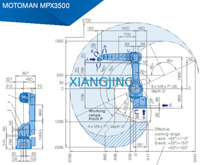 MPX3500 использовало робот Yaskawa для красить 15kg роботы руки полезной нагрузки 2700mm